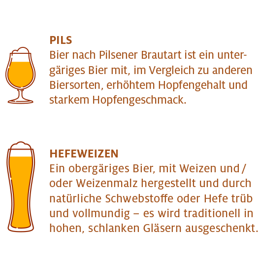 Biervielfalt aus Oberfranken - Pils und Hefeweizen