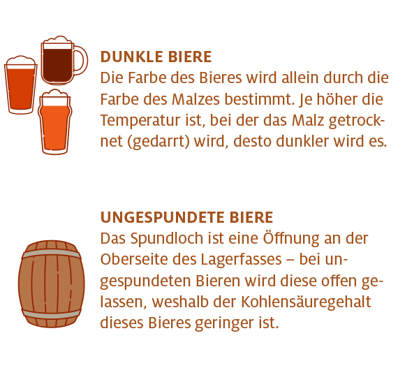 Biervielfalt aus Oberfranken - dunkle und ungespundete Biere