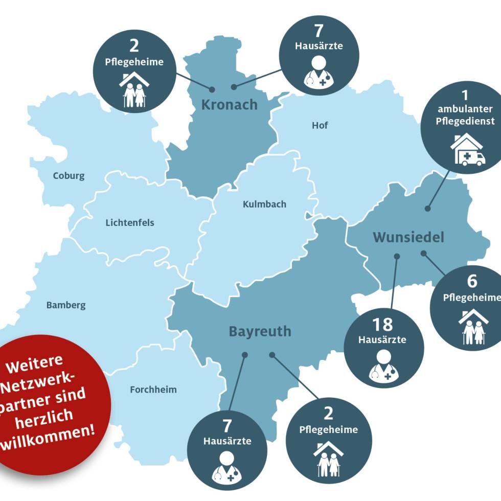 Innovation Made in Oberfranken