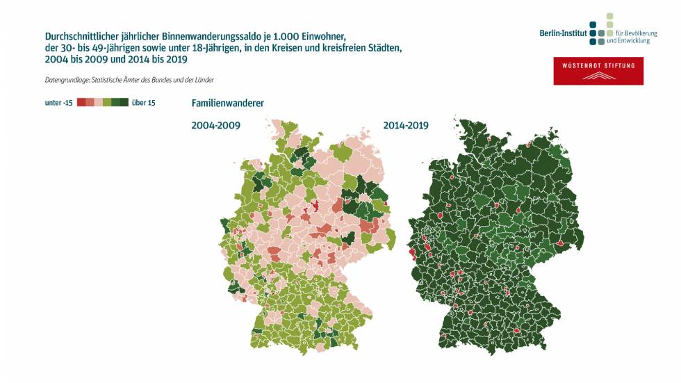 Wüstenrot-Stiftung und Berlin Institut für Bevölkerung und Entwicklung: Binnenwanderung Familienwanderer